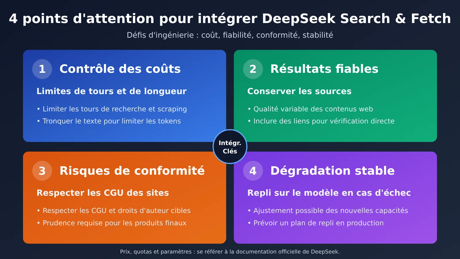deepseek-search-fetch-api-release-fr-image-3