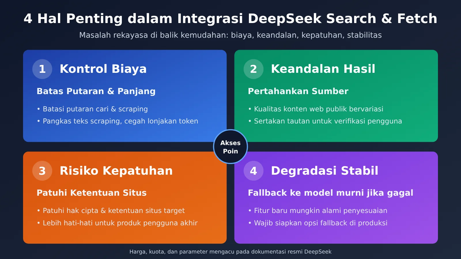 deepseek-search-fetch-api-release-id-image-3