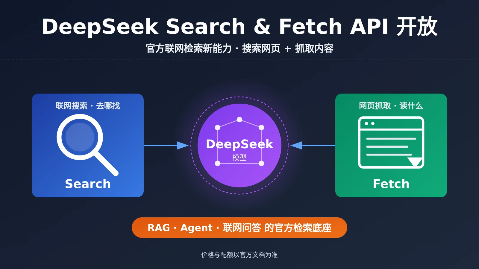 deepseek-search-fetch-api-release-image-0