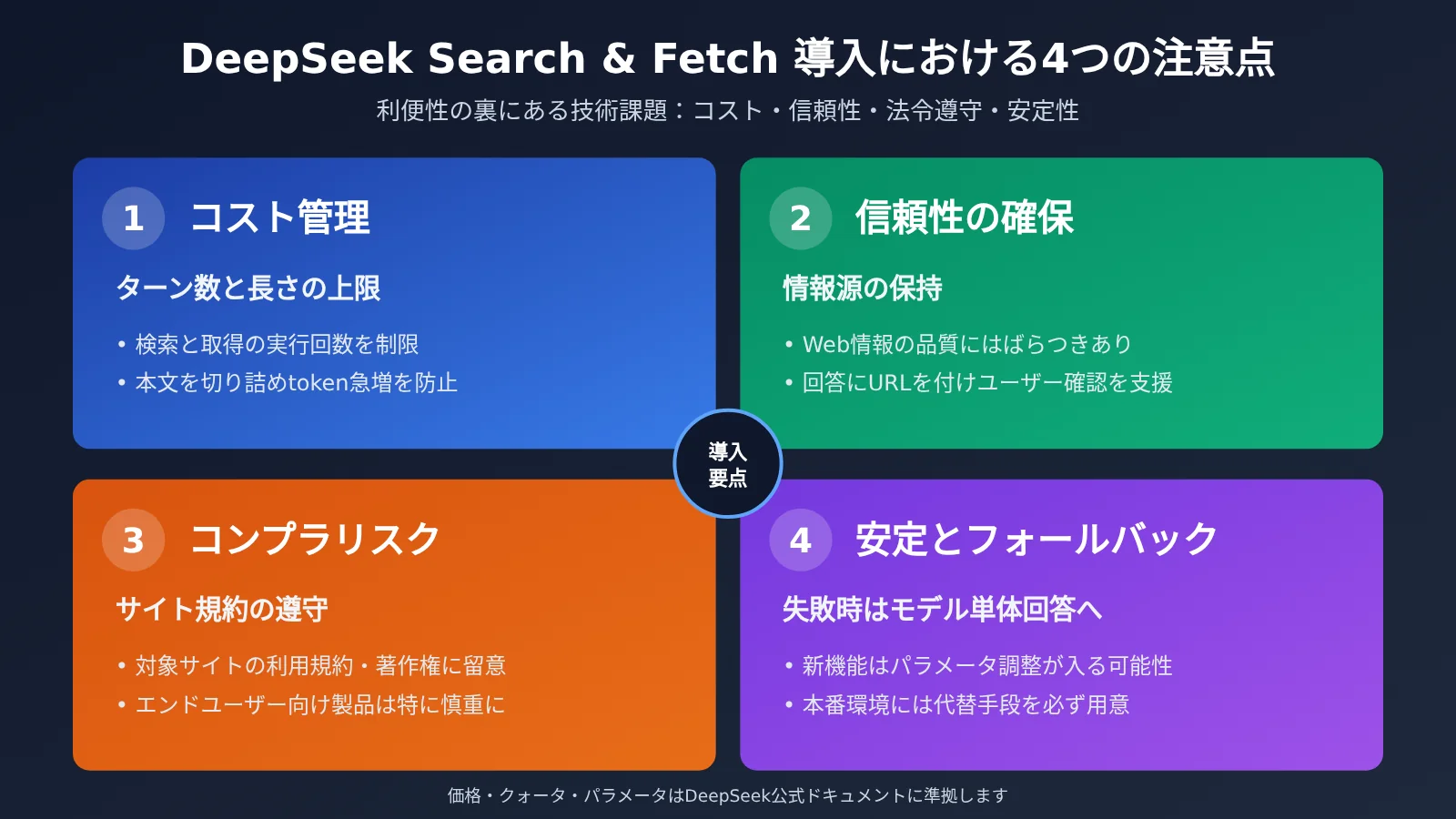 deepseek-search-fetch-api-release-ja-image-3