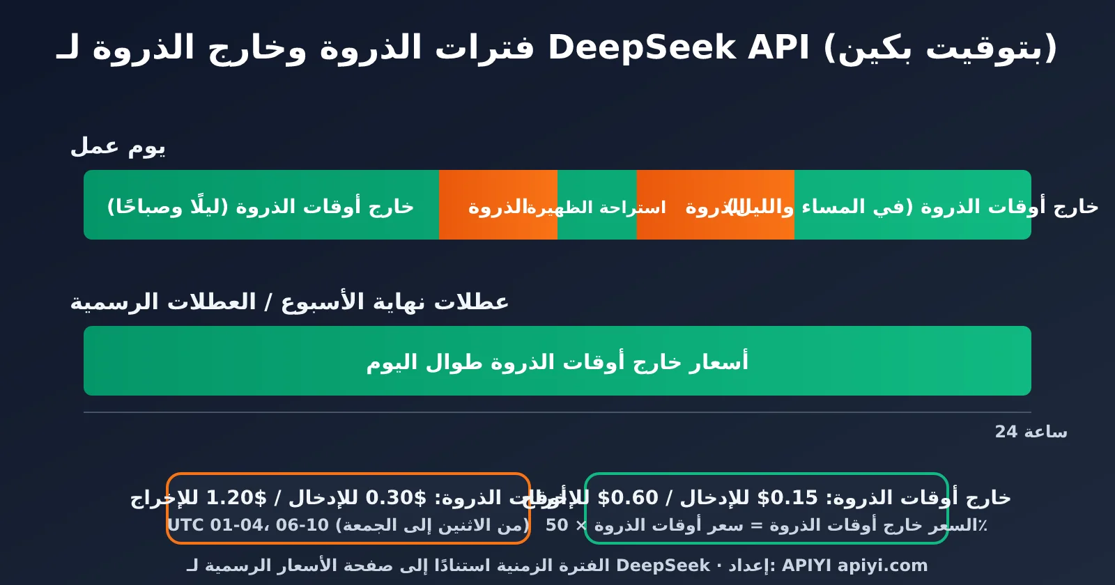 deepseek-v4-1-flash-1017-update-pricing-ar-image-2