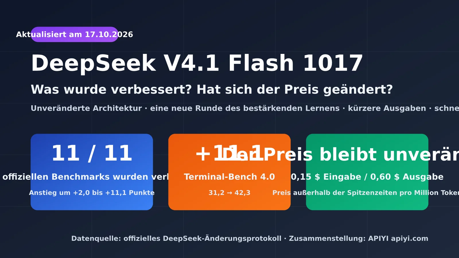 deepseek-v4-1-flash-1017-update-pricing-de-image-0