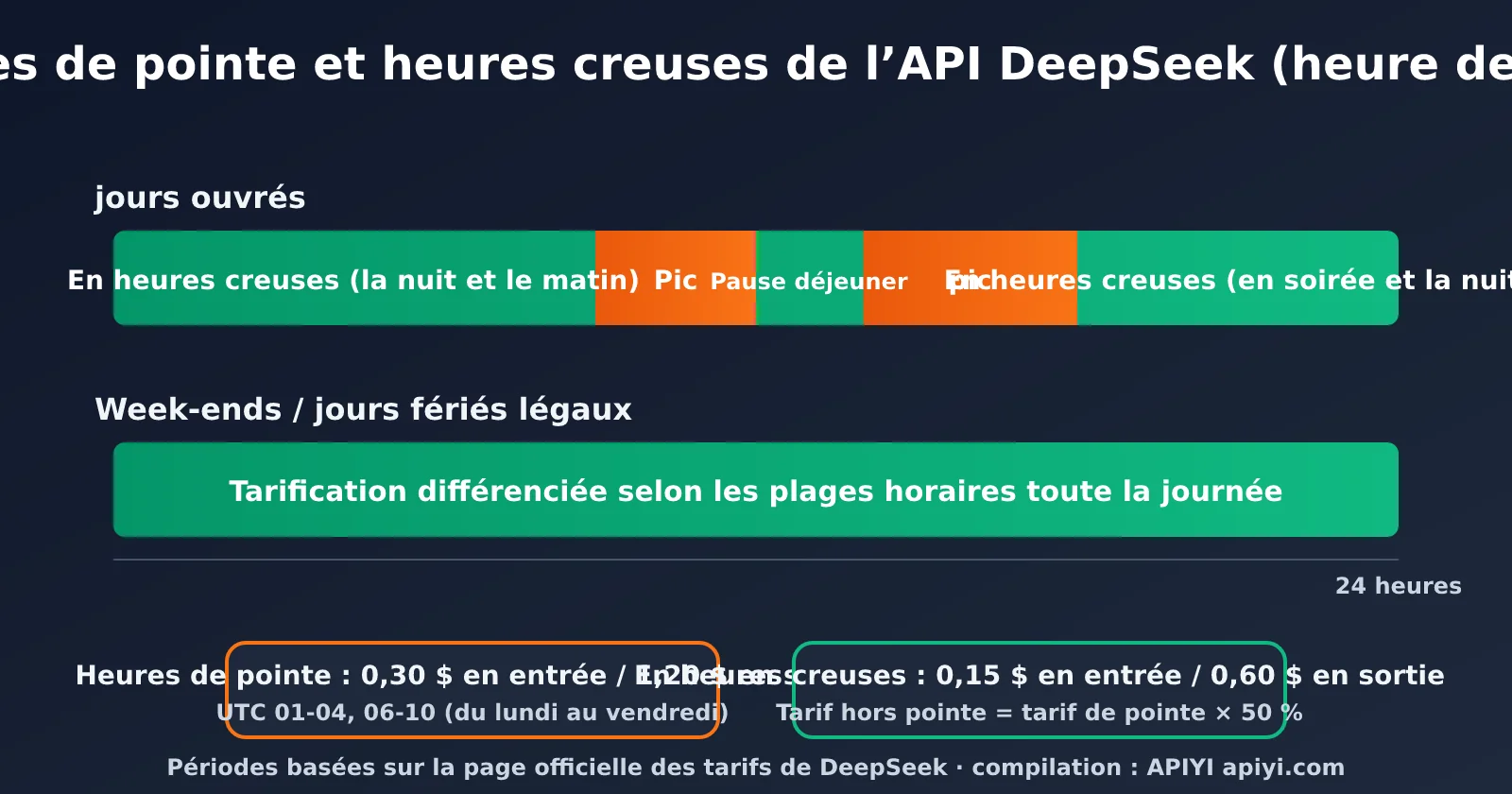 deepseek-v4-1-flash-1017-update-pricing-fr-image-2
