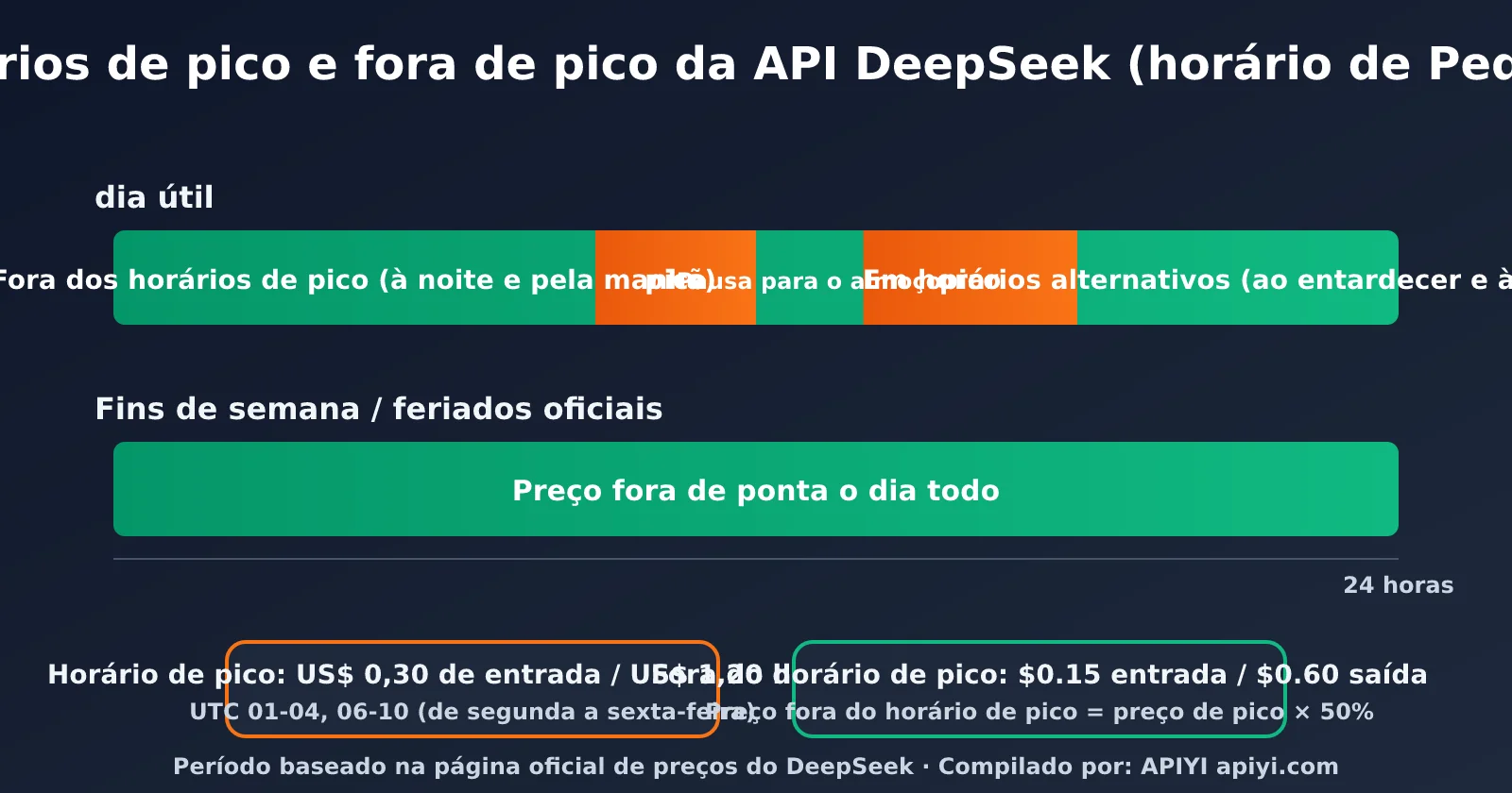 deepseek-v4-1-flash-1017-update-pricing-pt-pt-image-2