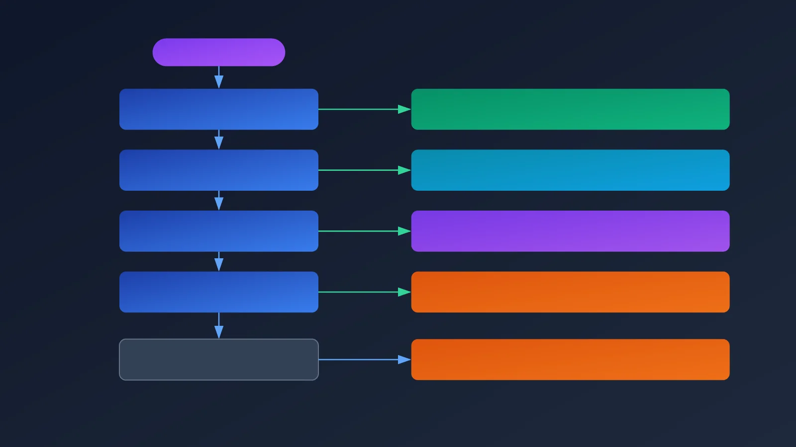 gemini-4-argon-aistudio-concurrency-429-fix-id-image-2