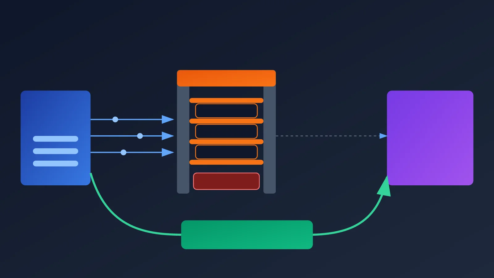 gemini-4-argon-aistudio-concurrency-429-fix-ko-image-0