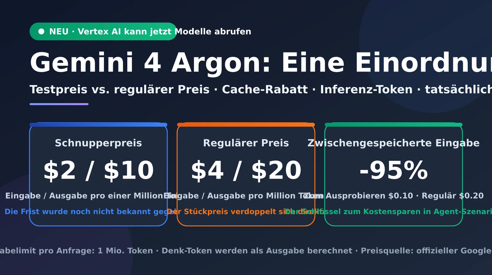 gemini-4-argon-pricing-vertex-ai-de-image-0