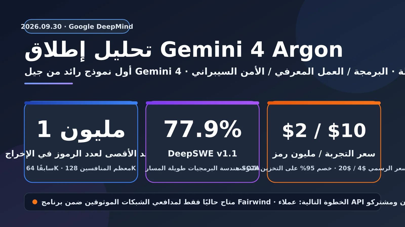 gemini-4-argon-release-analysis-ar-image-0