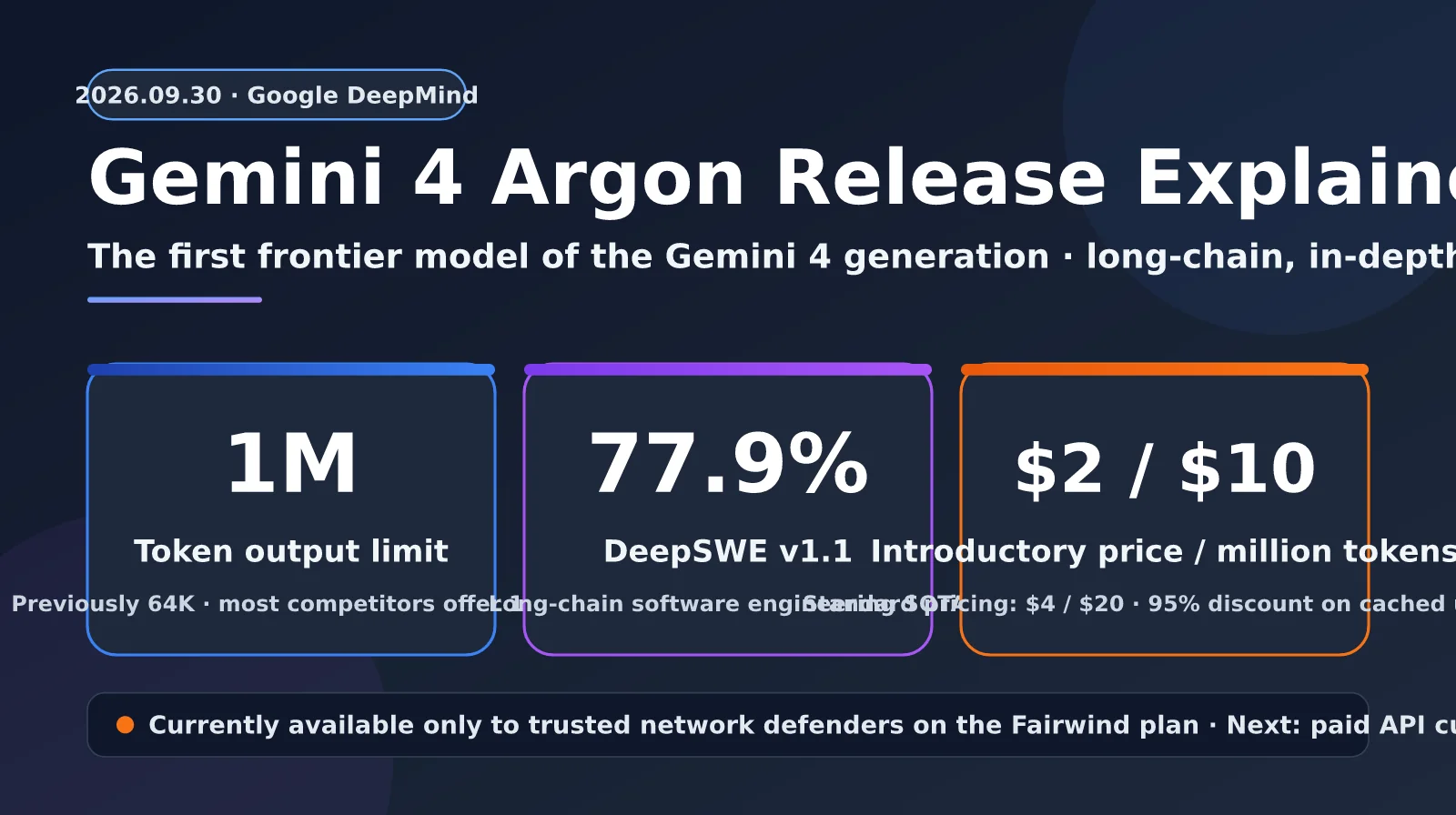 gemini-4-argon-release-analysis-en-image-0