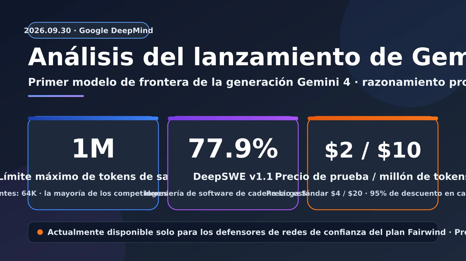 gemini-4-argon-release-analysis-es-image-0