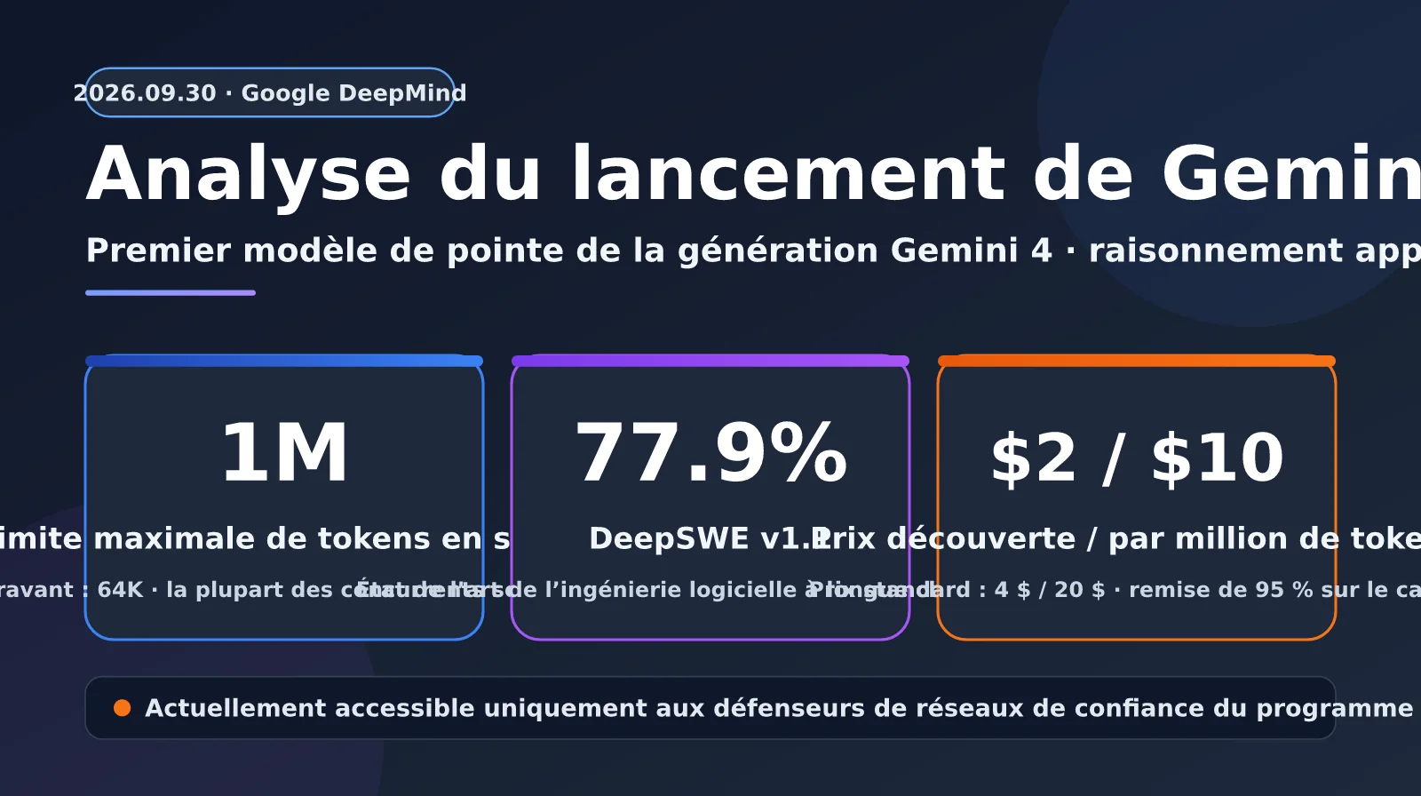 gemini-4-argon-release-analysis-fr-image-0
