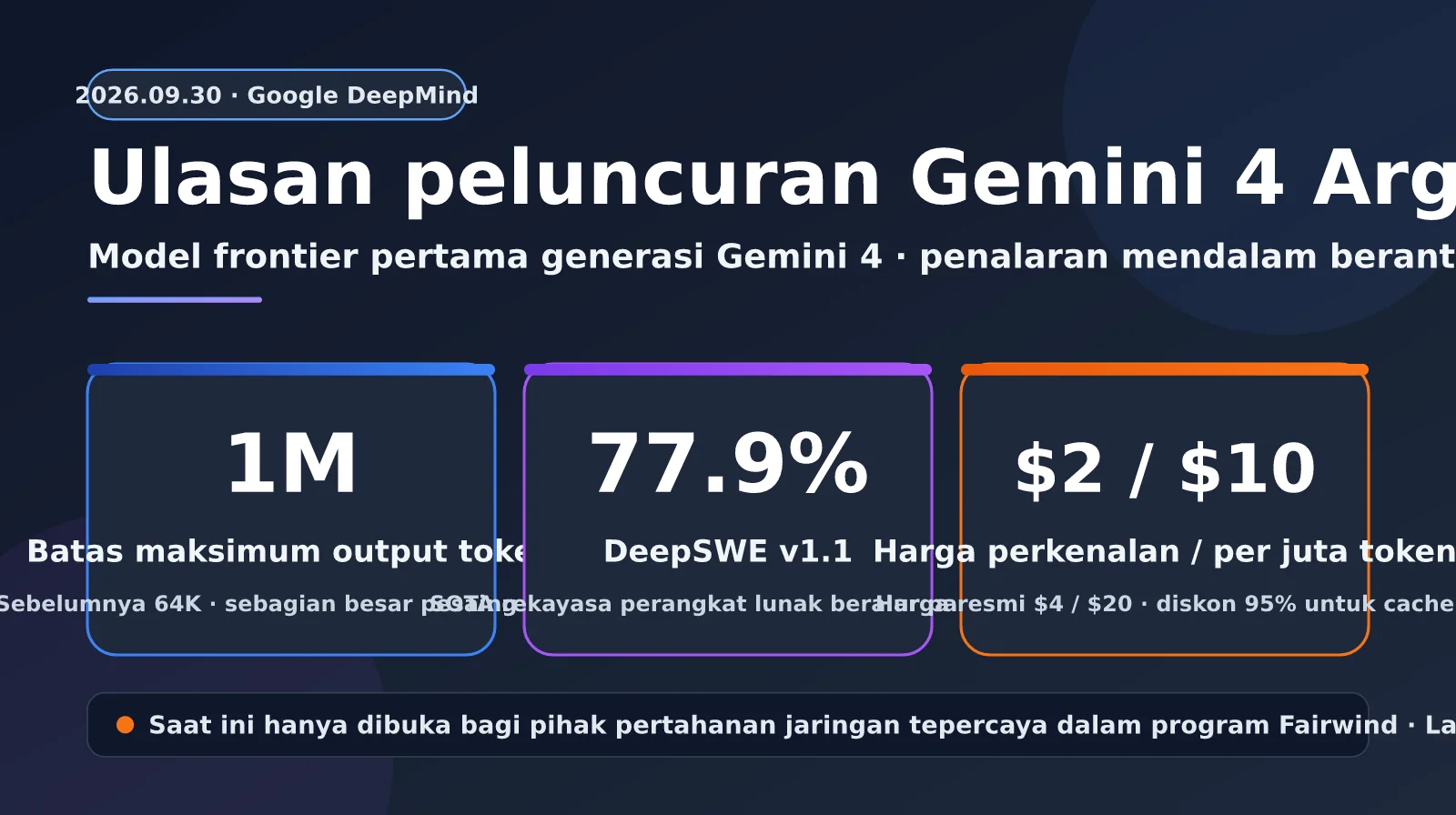 gemini-4-argon-release-analysis-id-image-0