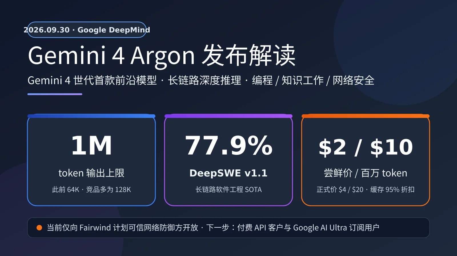 gemini-4-argon-release-analysis-image-0