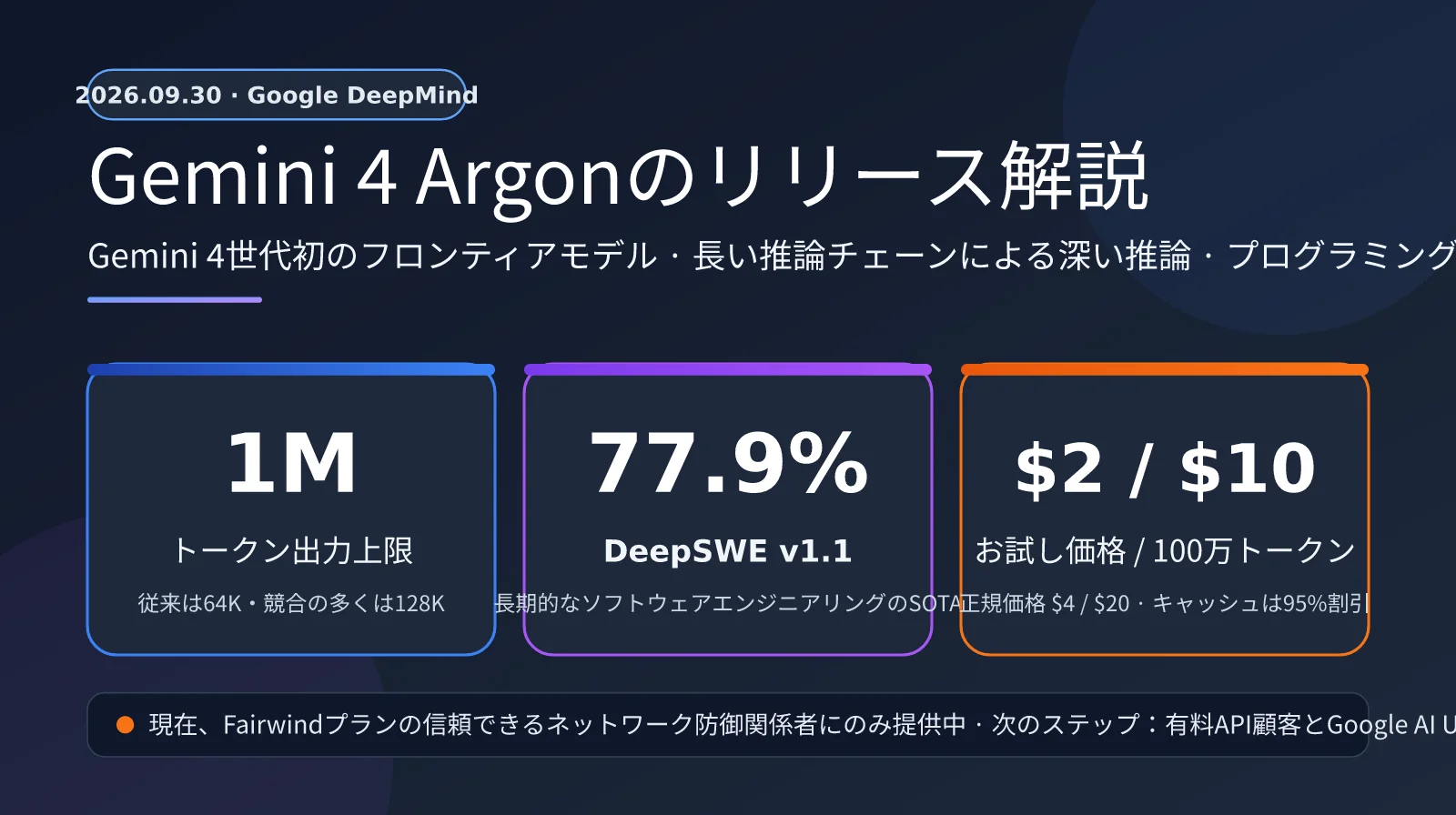 gemini-4-argon-release-analysis-ja-image-0
