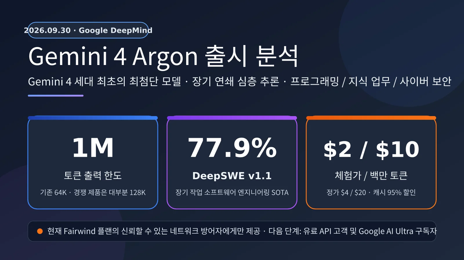 gemini-4-argon-release-analysis-ko-image-0