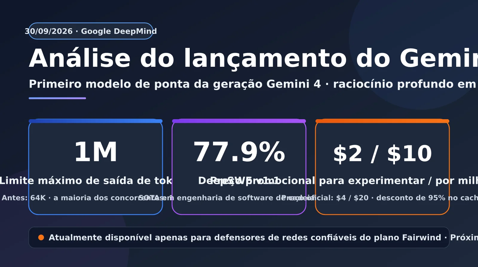 gemini-4-argon-release-analysis-pt-pt-image-0