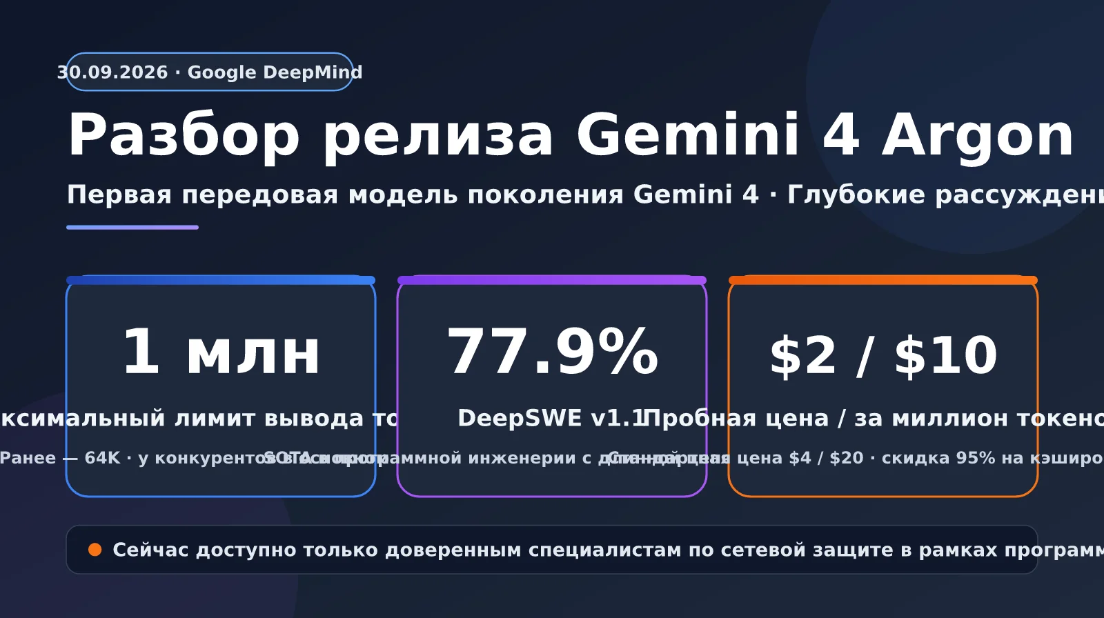 gemini-4-argon-release-analysis-ru-image-0