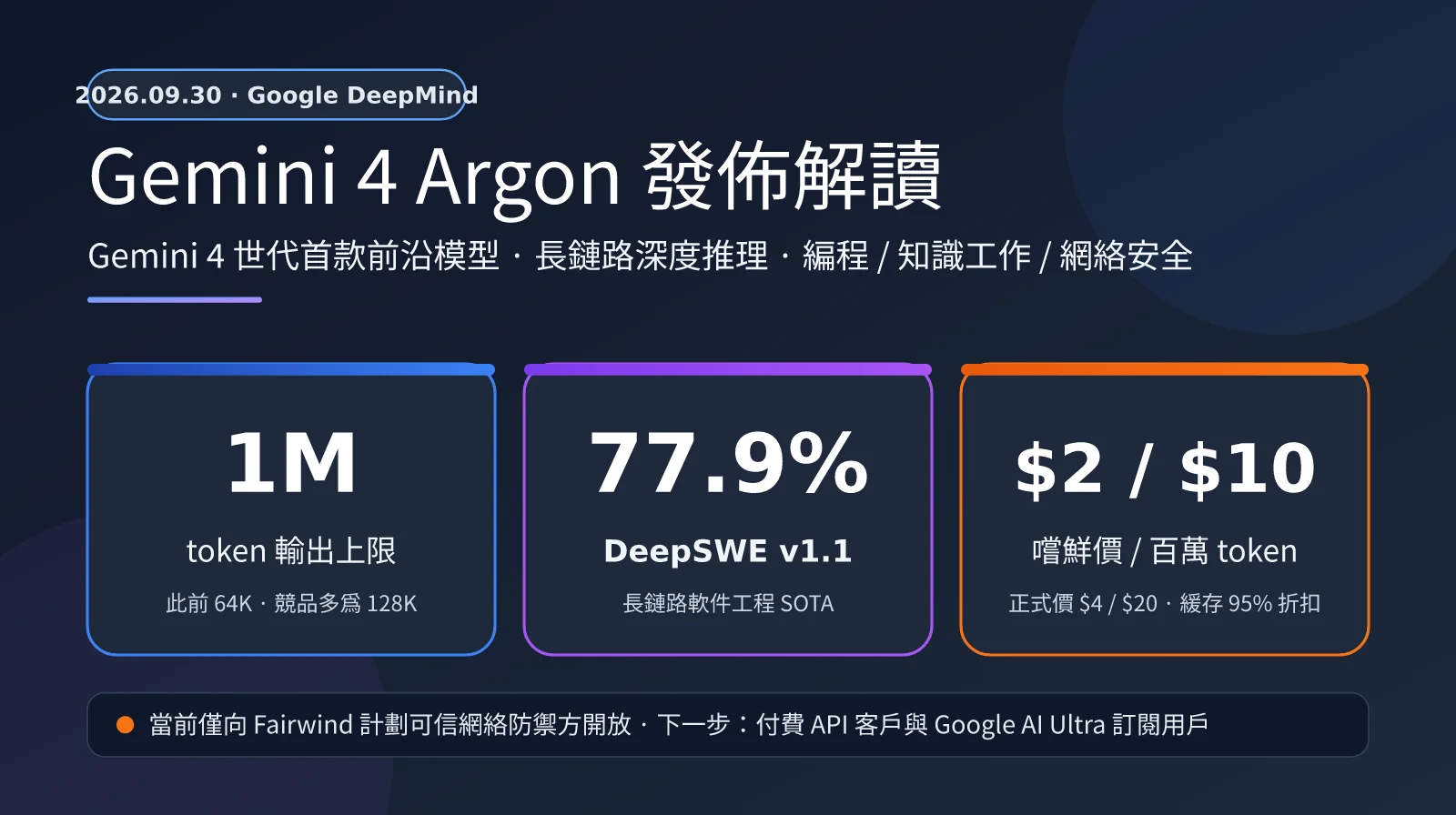 gemini-4-argon-release-analysis-zh-hant-image-0