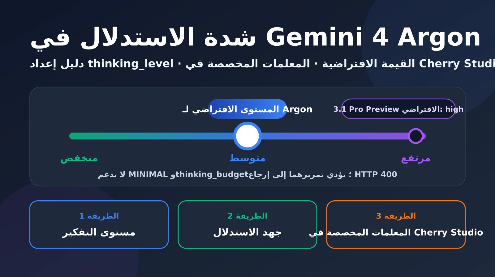 gemini-4-argon-thinking-level-guide-ar-image-0
