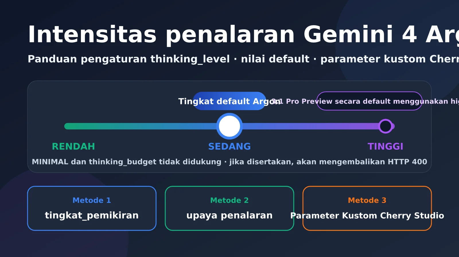 gemini-4-argon-thinking-level-guide-id-image-0