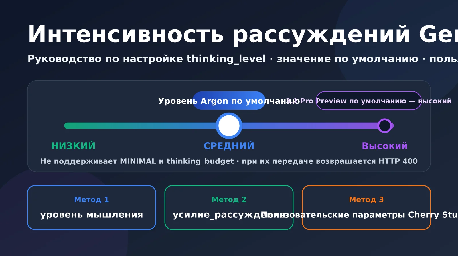 gemini-4-argon-thinking-level-guide-ru-image-0