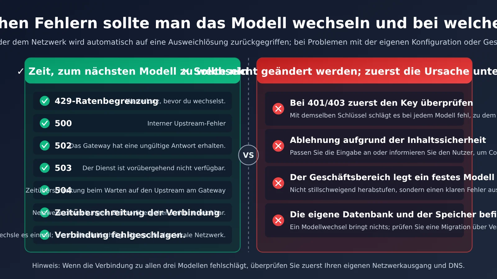google-cloud-london-outage-ai-model-fallback-one-key-three-models-de-image-1