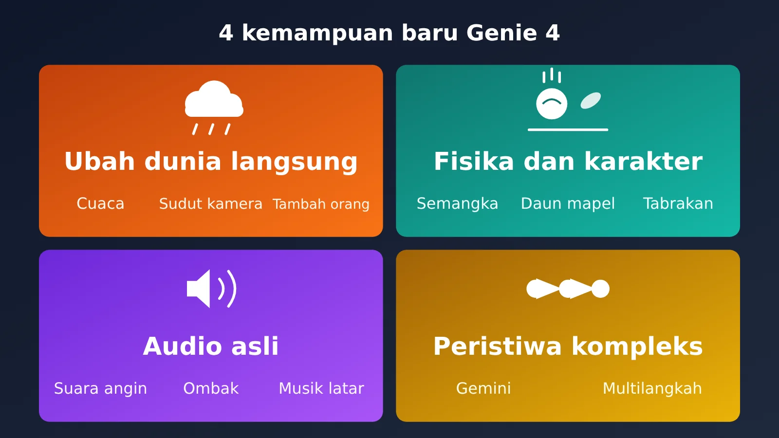 google-deepmind-genie-4-world-model-native-audio-release-id-image-1