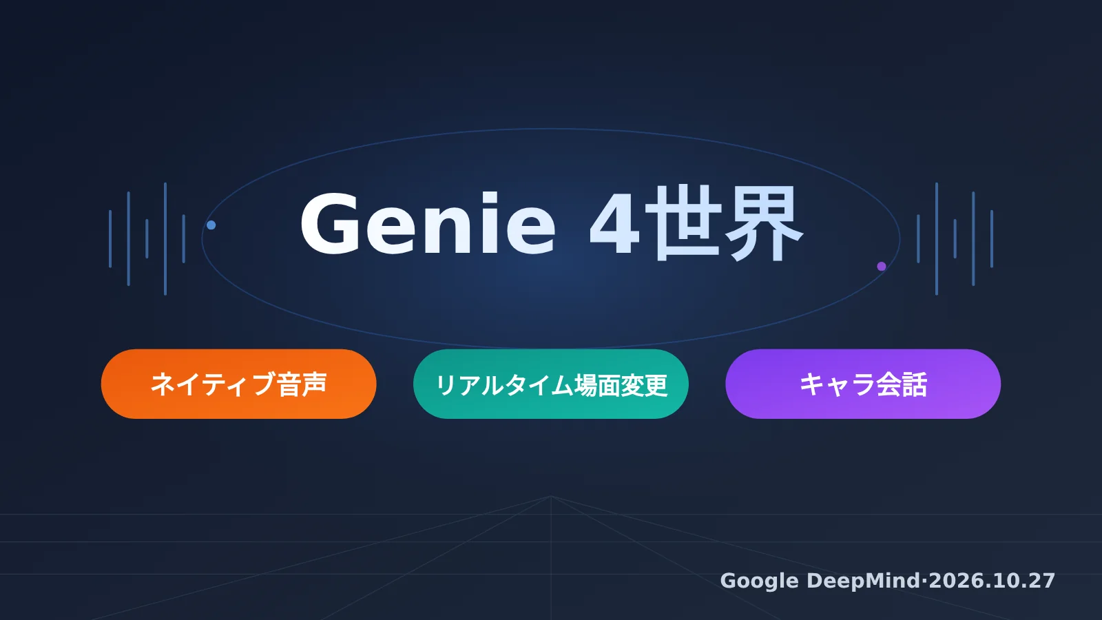google-deepmind-genie-4-world-model-native-audio-release-ja-image-0