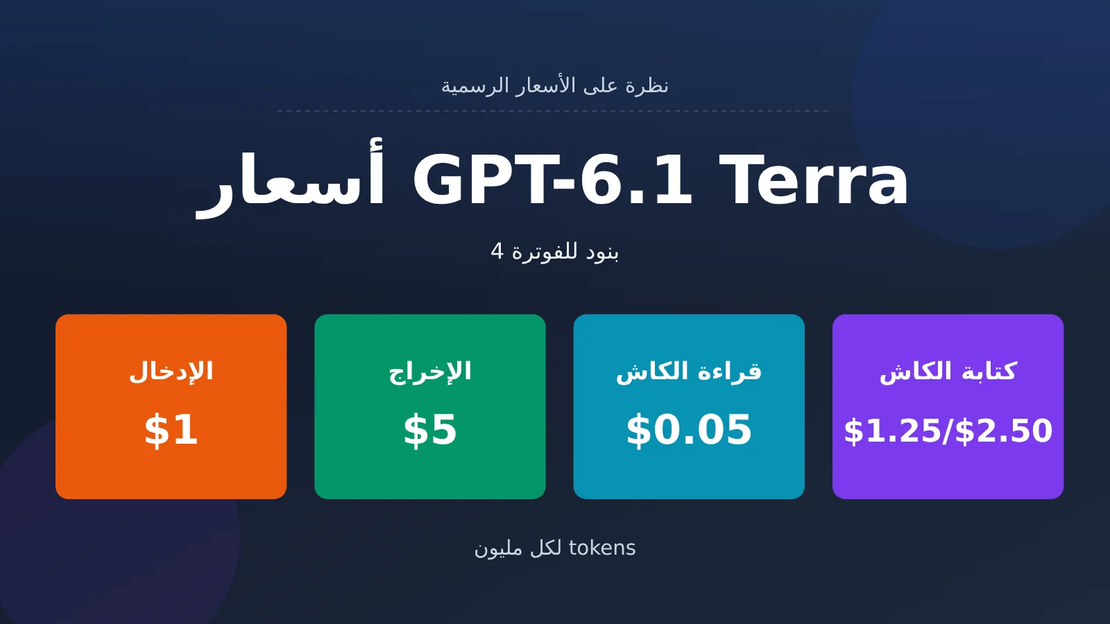 gpt-6-1-terra-pricing-api-billing-guide-ar-image-0