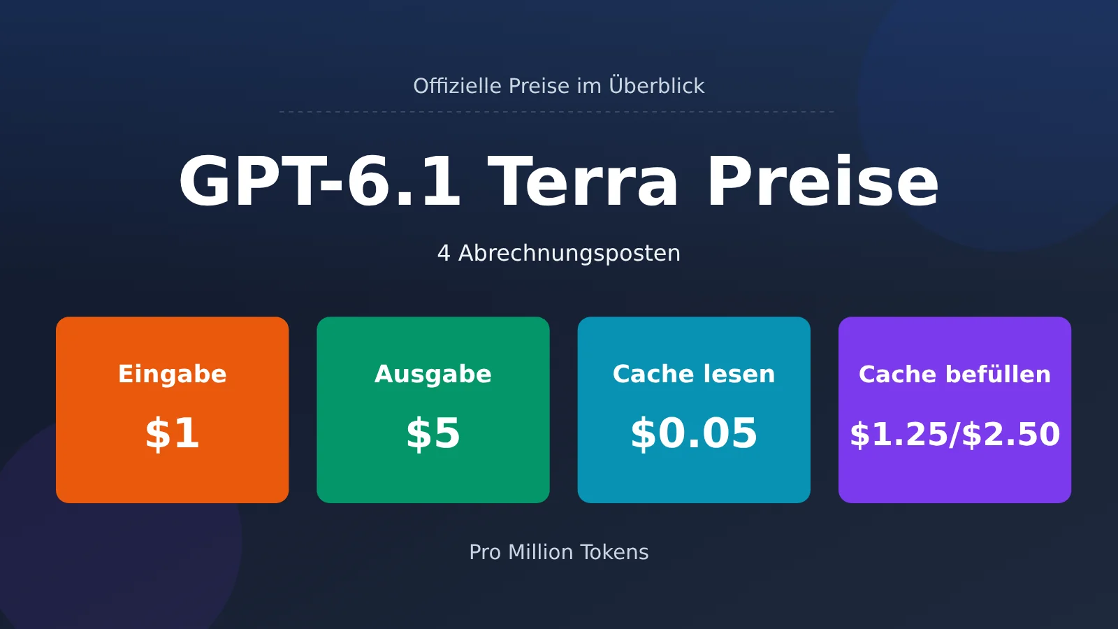 gpt-6-1-terra-pricing-api-billing-guide-de-image-0