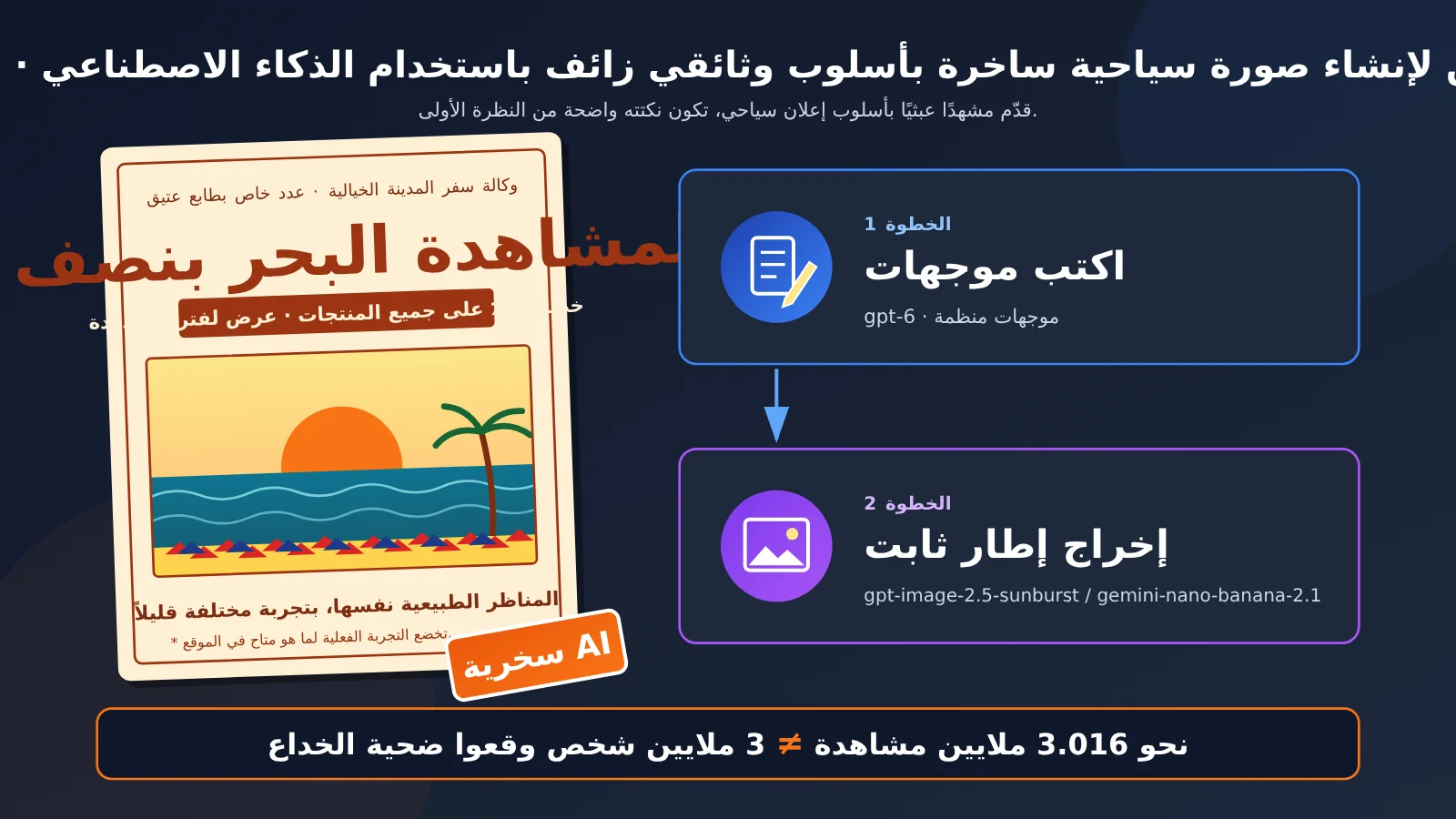gpt-image-2-5-ai-satire-fake-travel-ad-tutorial-ar-image-0