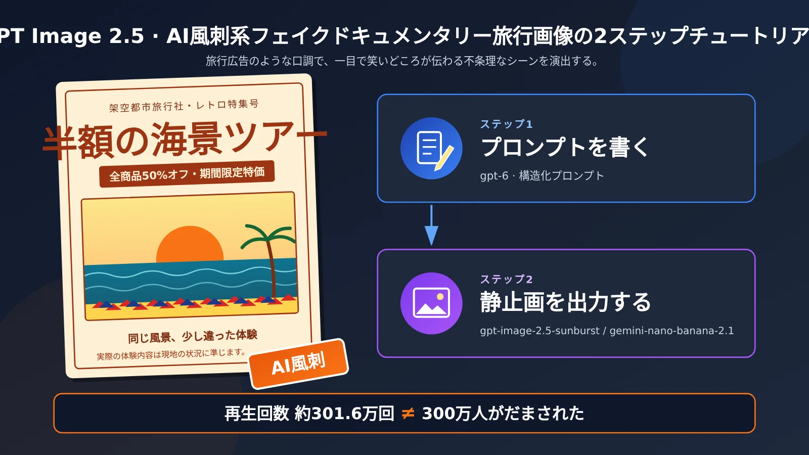 gpt-image-2-5-ai-satire-fake-travel-ad-tutorial-ja-image-0