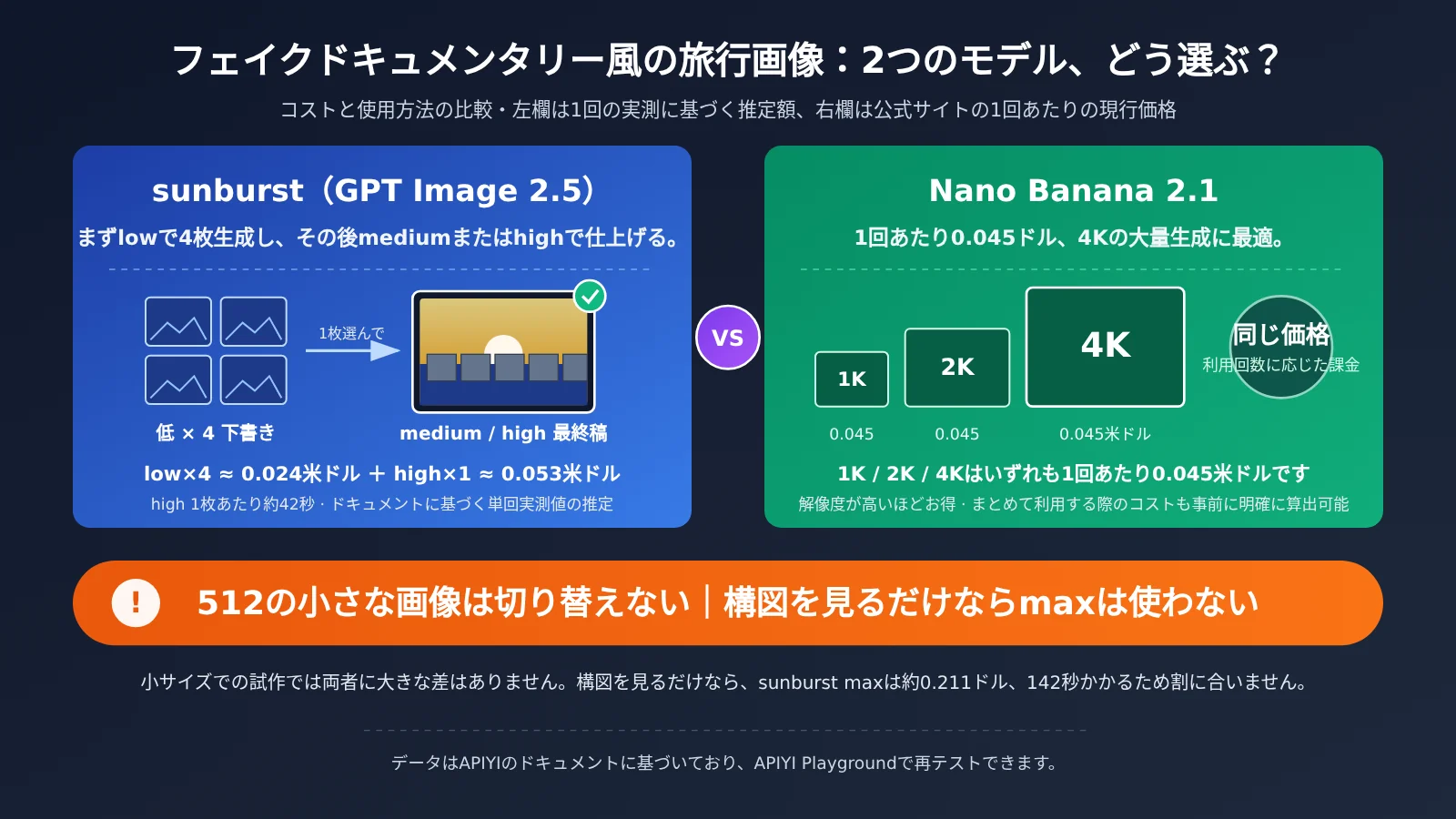 gpt-image-2-5-ai-satire-fake-travel-ad-tutorial-ja-image-1