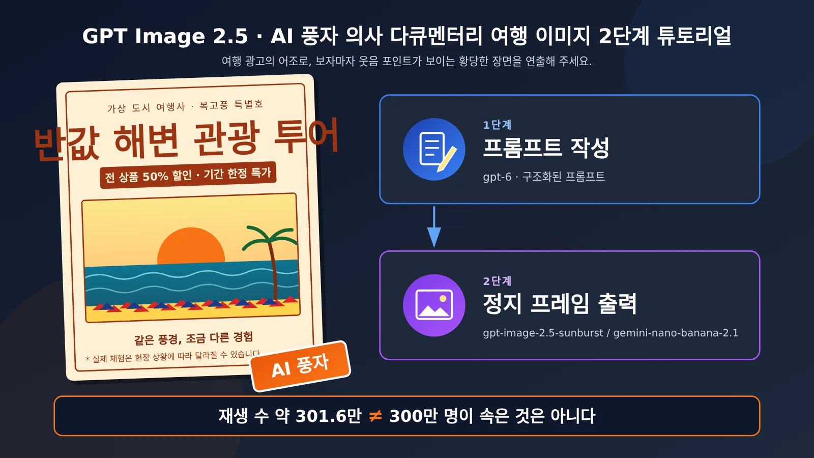 gpt-image-2-5-ai-satire-fake-travel-ad-tutorial-ko-image-0