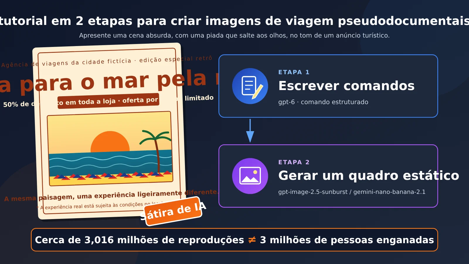 gpt-image-2-5-ai-satire-fake-travel-ad-tutorial-pt-pt-image-0
