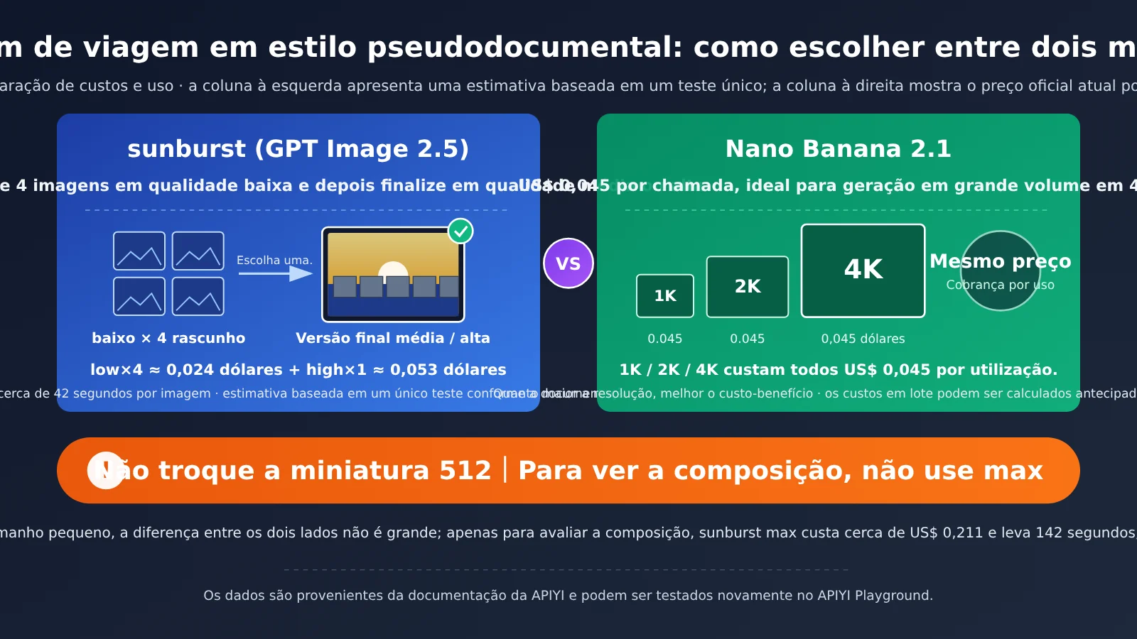 gpt-image-2-5-ai-satire-fake-travel-ad-tutorial-pt-pt-image-1