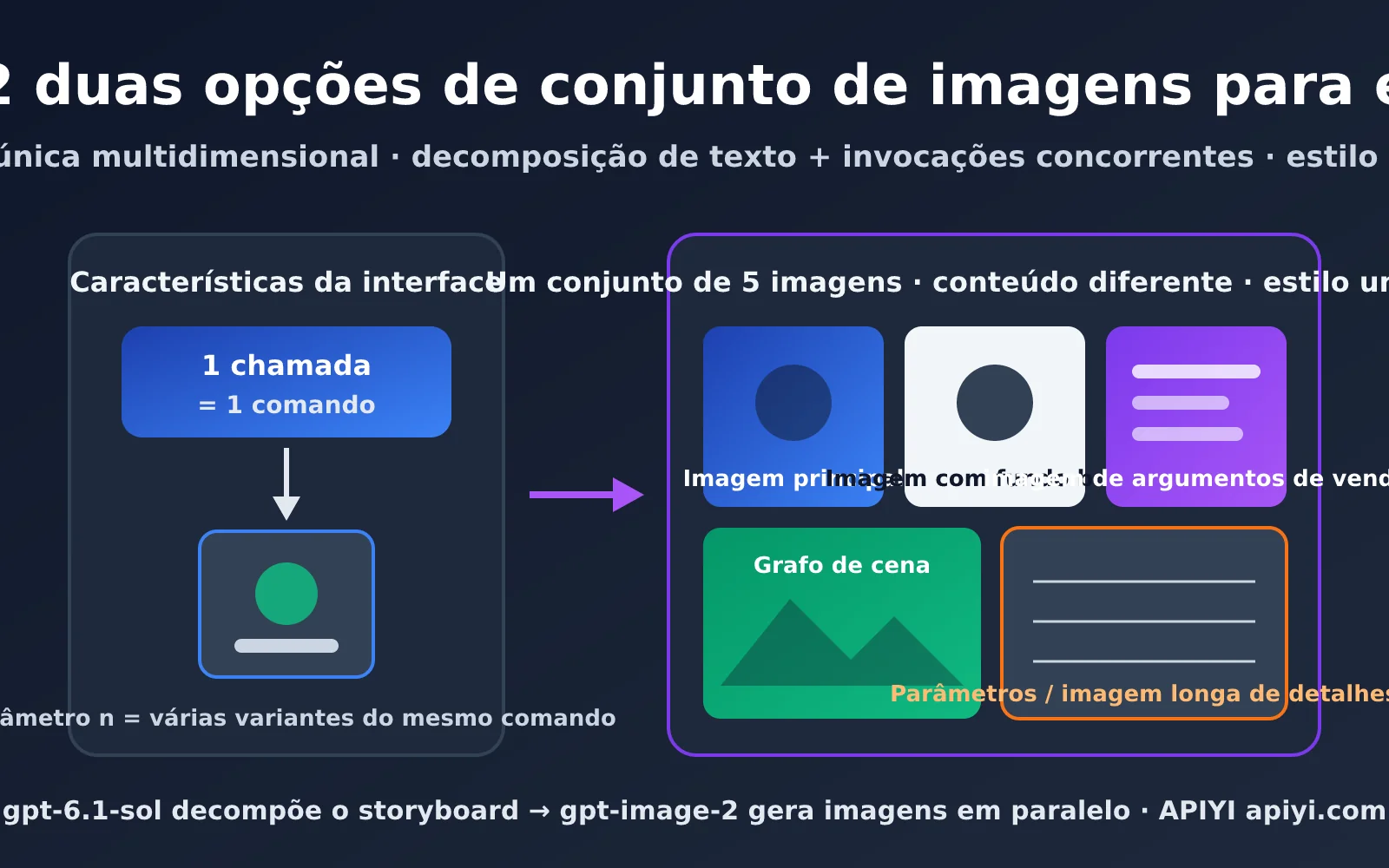 gpt-image-2-ecommerce-image-set-workflow-pt-pt-image-0
