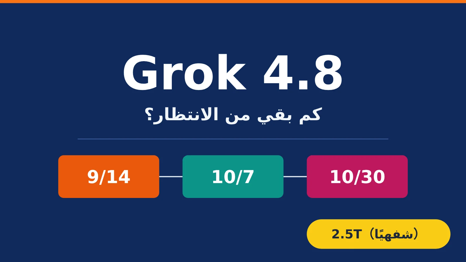 grok-4-8-release-timeline-2-5t-model-ar-image-0