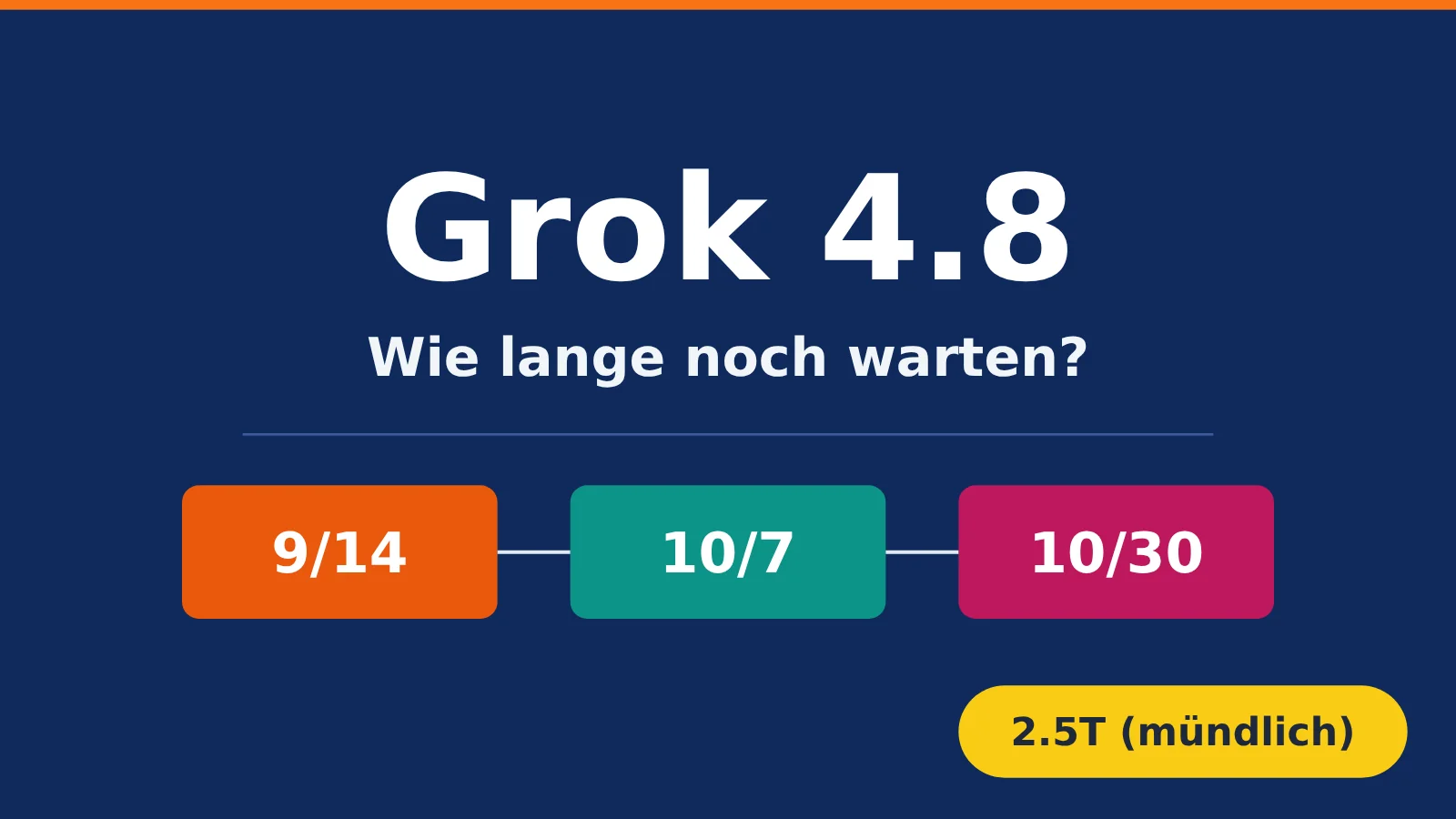 grok-4-8-release-timeline-2-5t-model-de-image-0