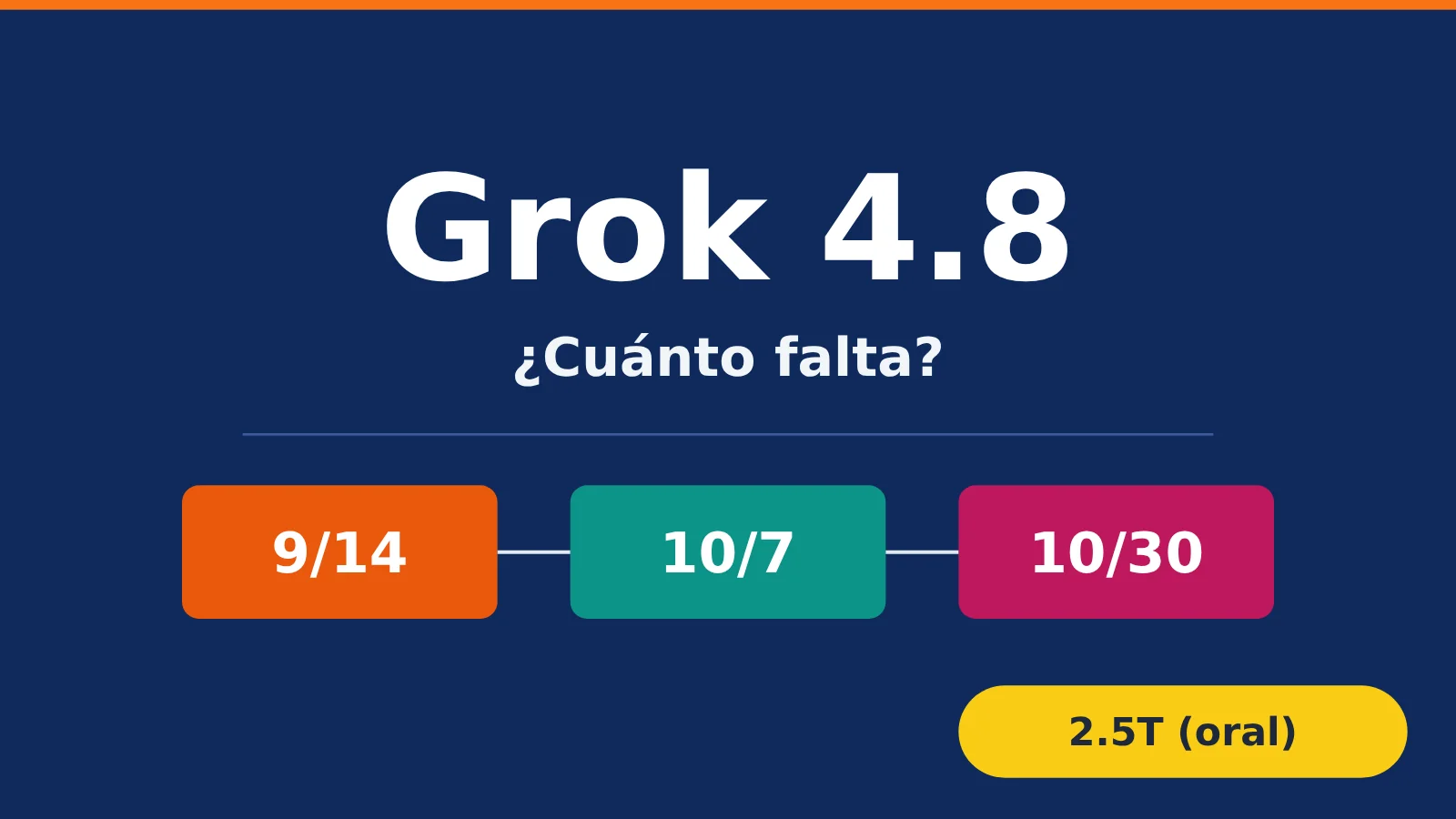 grok-4-8-release-timeline-2-5t-model-es-image-0