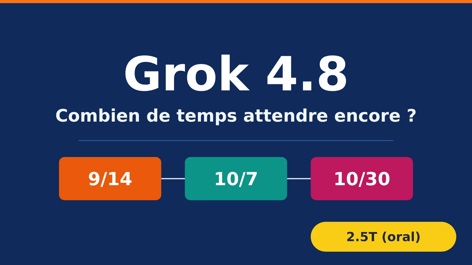 grok-4-8-release-timeline-2-5t-model-fr-image-0