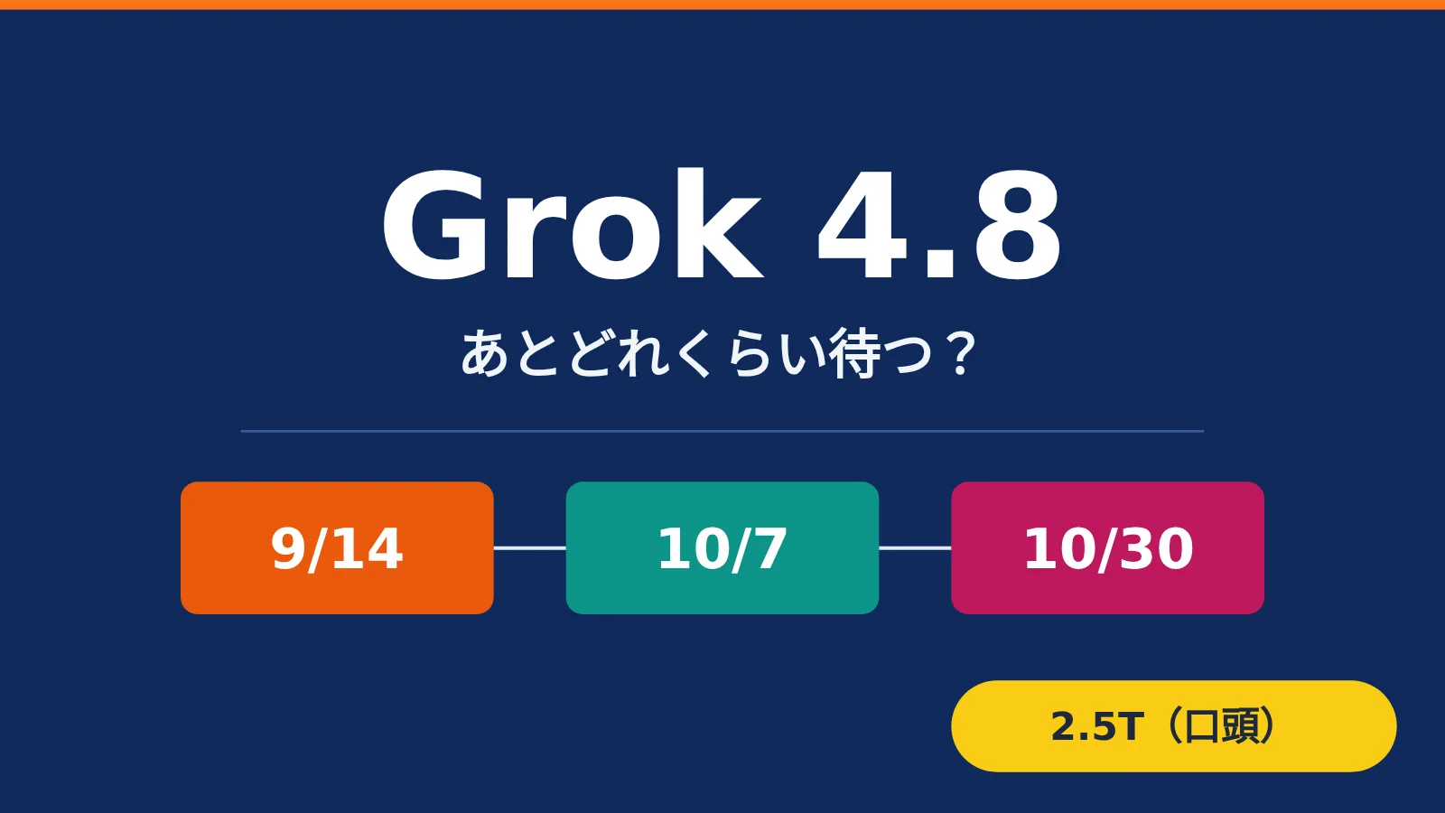 grok-4-8-release-timeline-2-5t-model-ja-image-0