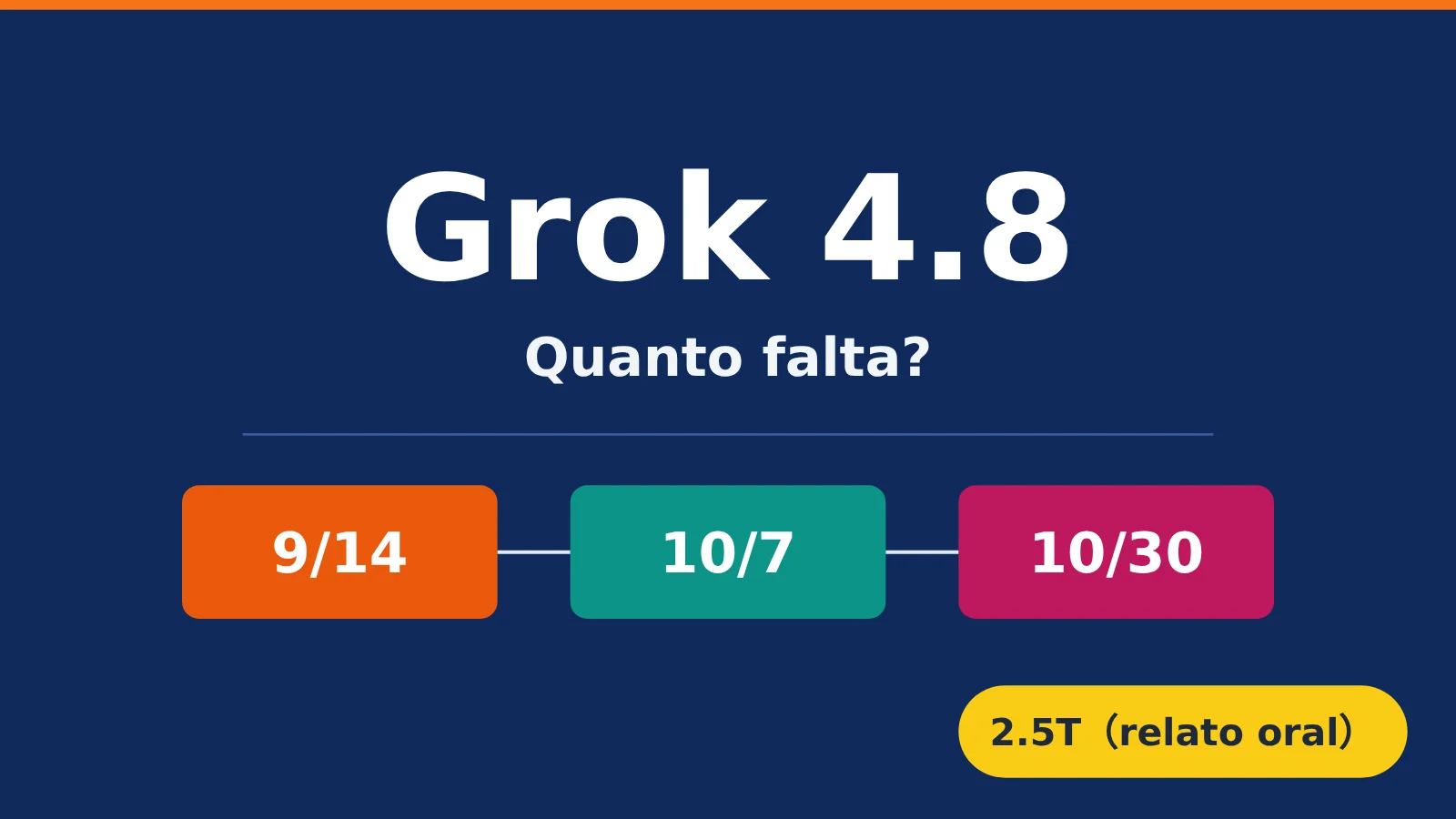 grok-4-8-release-timeline-2-5t-model-pt-pt-image-0