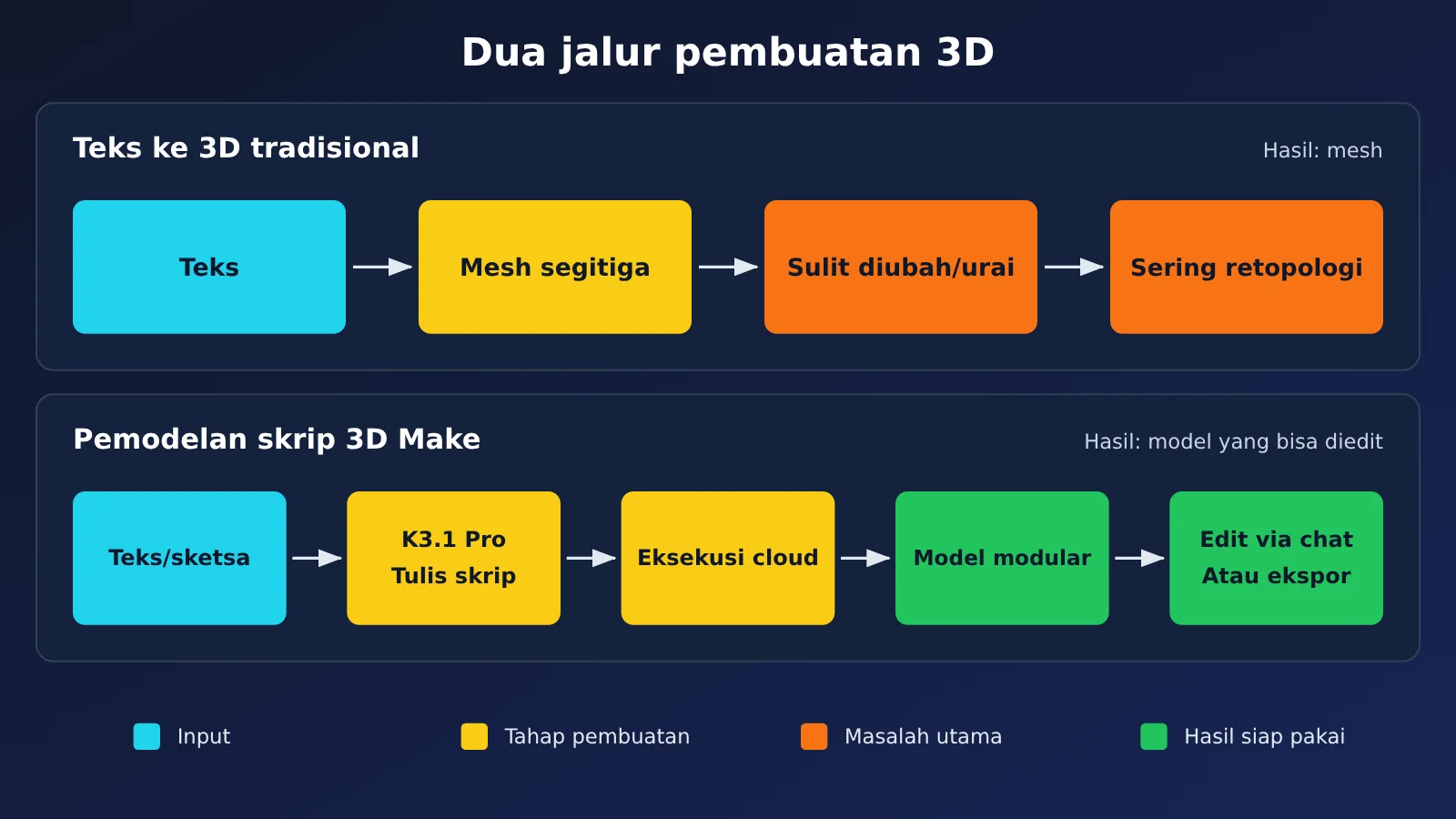 kimi-3d-make-tutorial-printable-model-id-image-1
