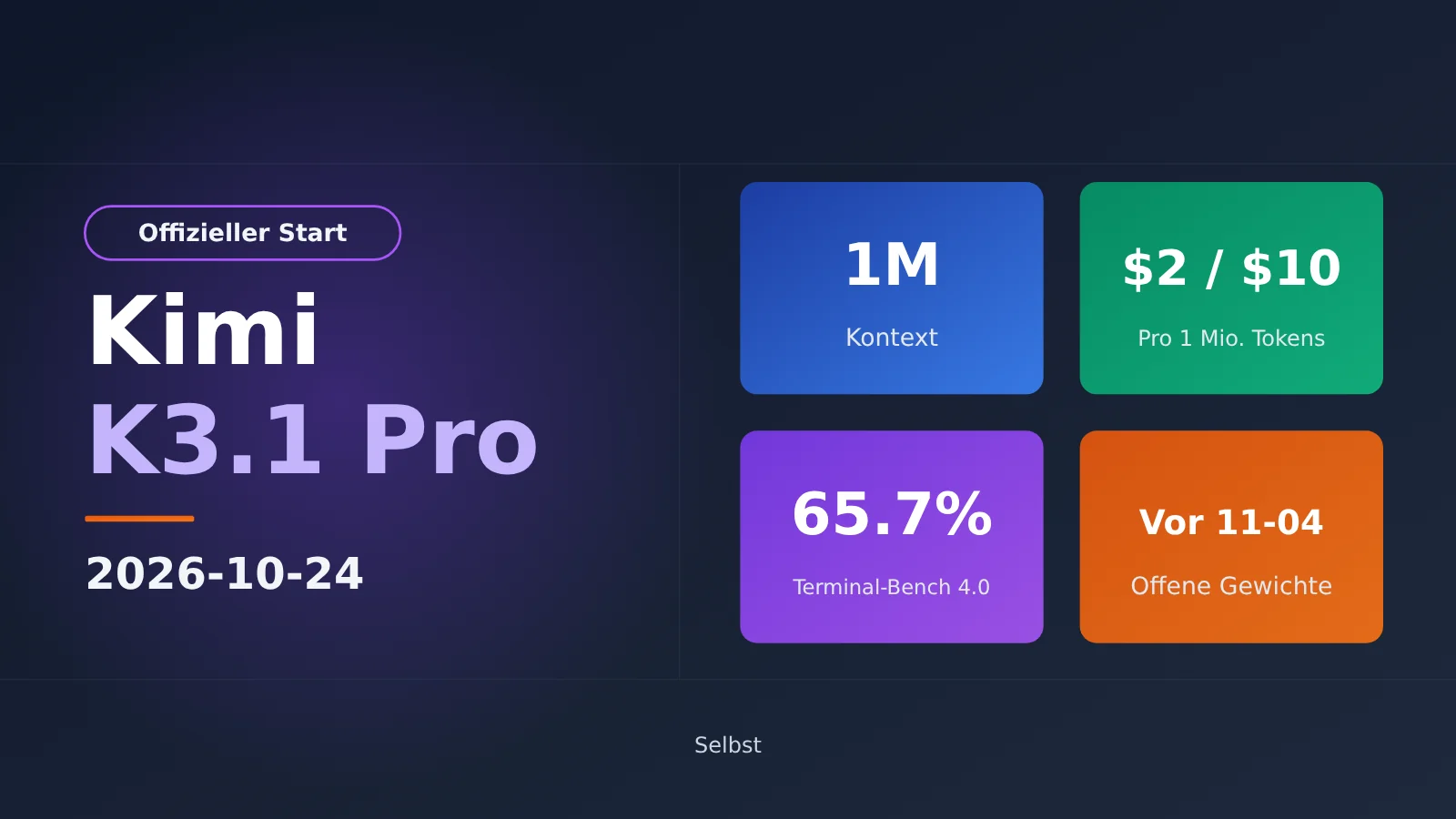 kimi-k3-1-pro-release-features-pricing-availability-de-image-0