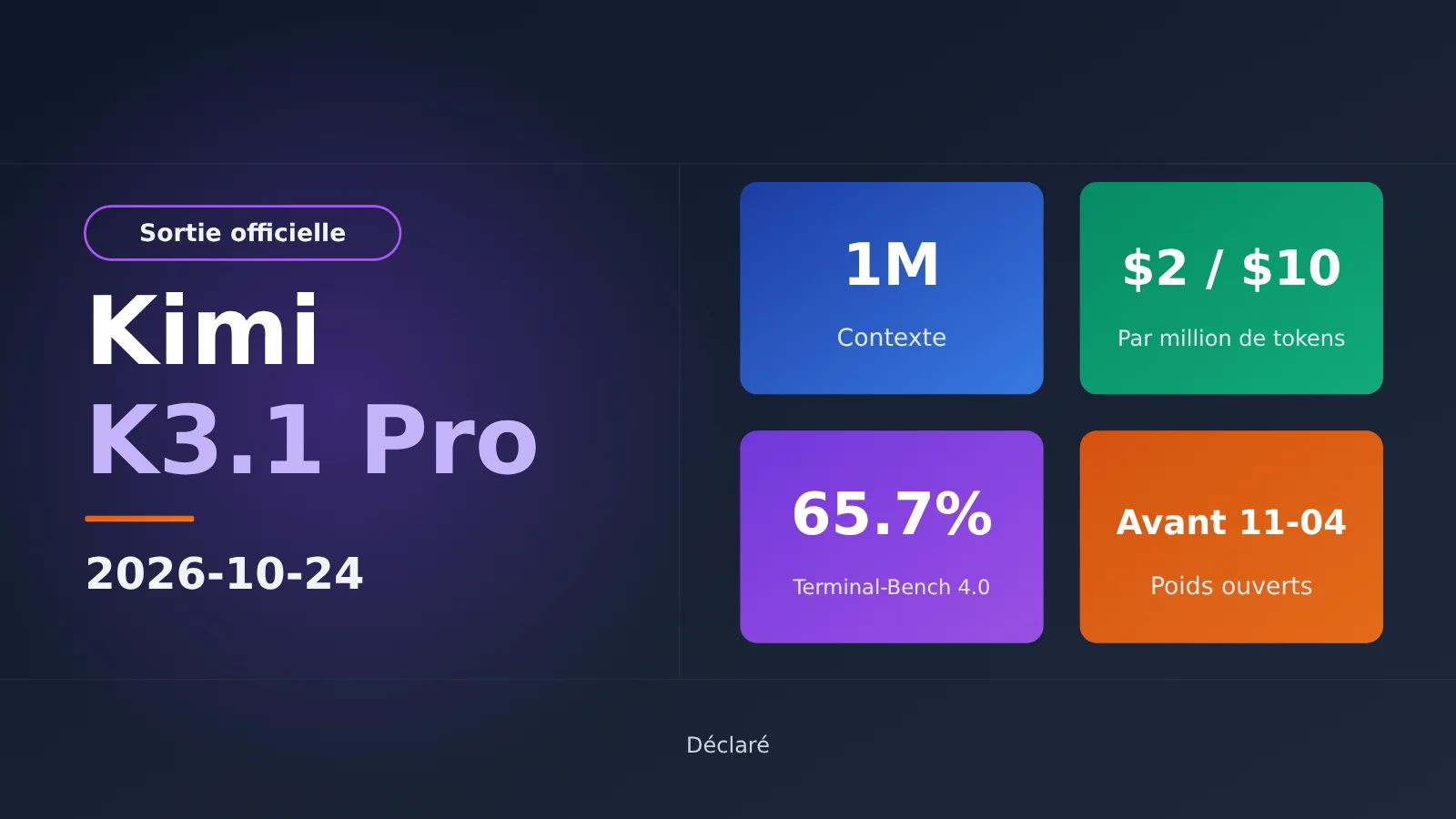 kimi-k3-1-pro-release-features-pricing-availability-fr-image-0