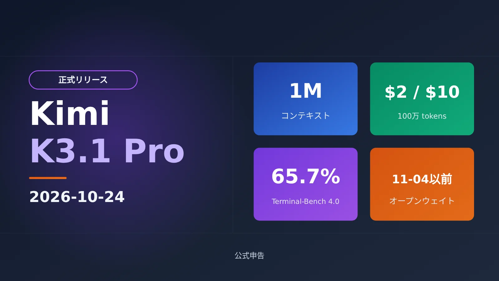 kimi-k3-1-pro-release-features-pricing-availability-ja-image-0