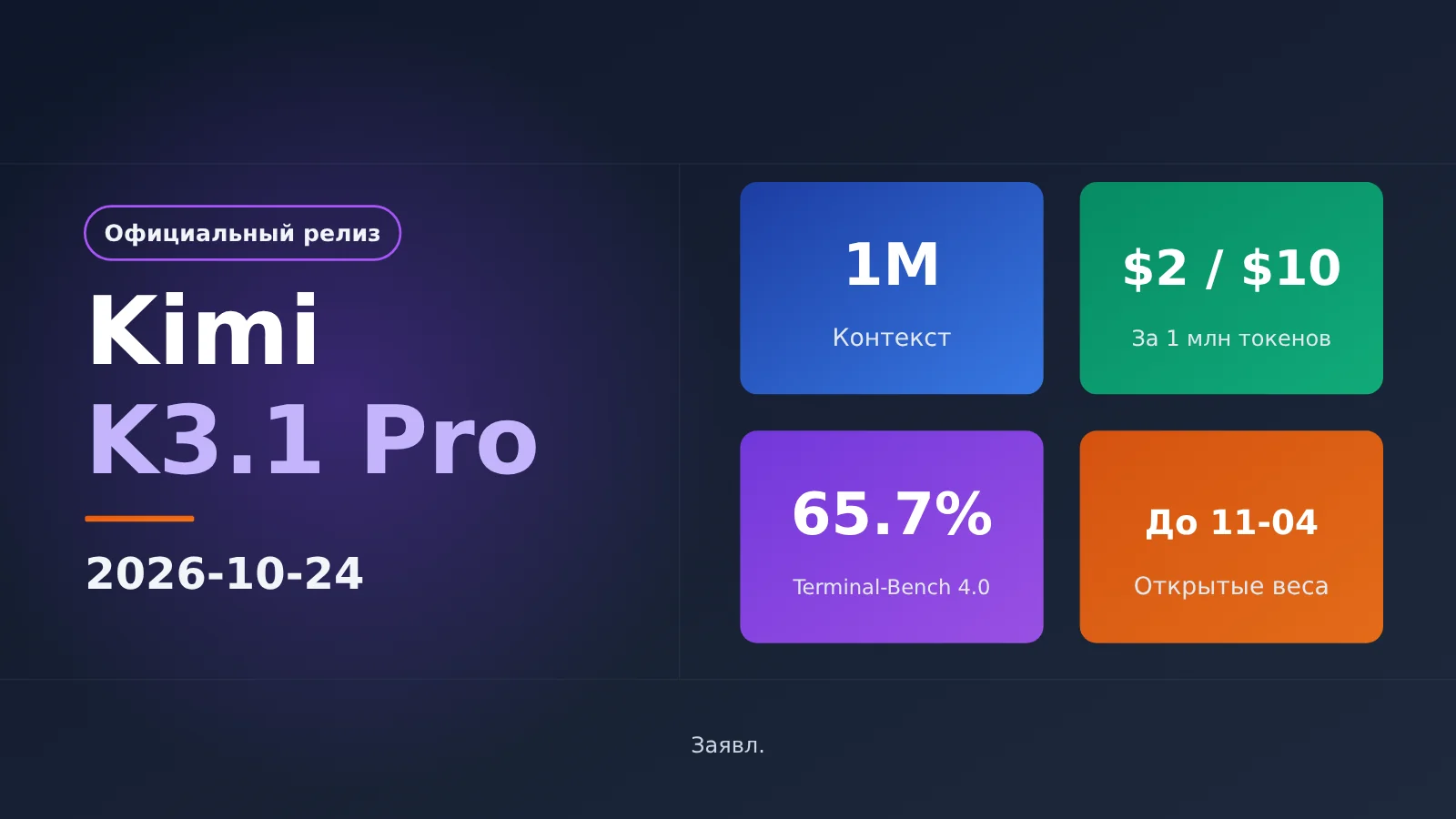 kimi-k3-1-pro-release-features-pricing-availability-ru-image-0