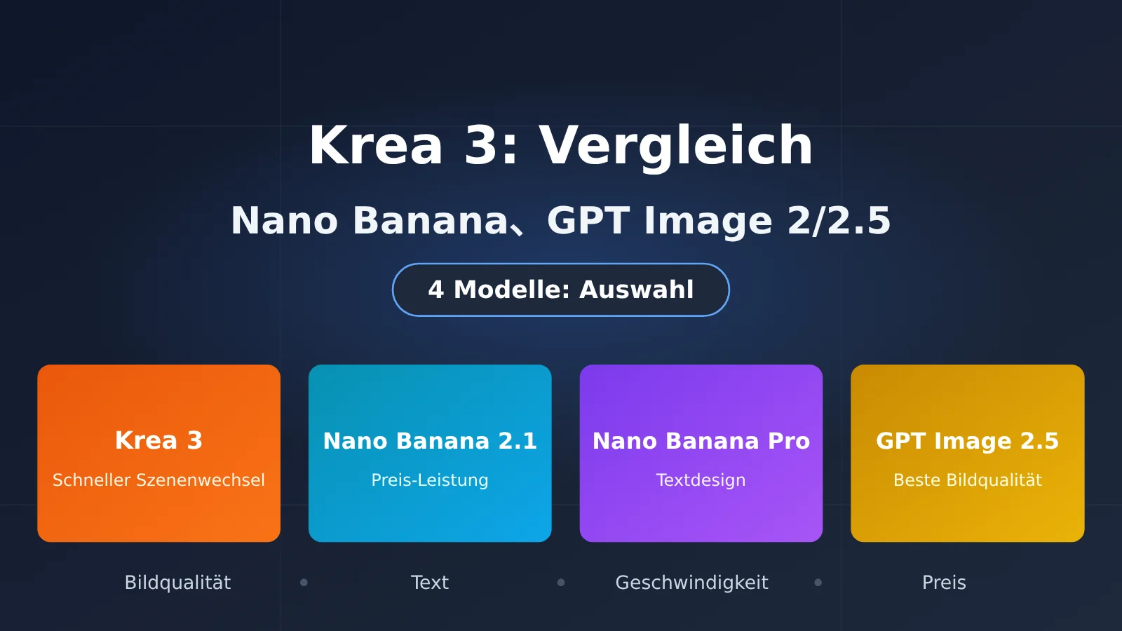 krea-3-vs-nano-banana-gpt-image-2-5-comparison-de-image-0