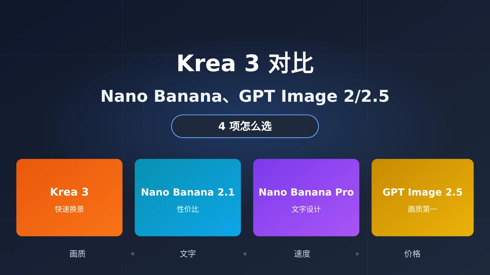 krea-3-vs-nano-banana-gpt-image-2-5-comparison-image-0